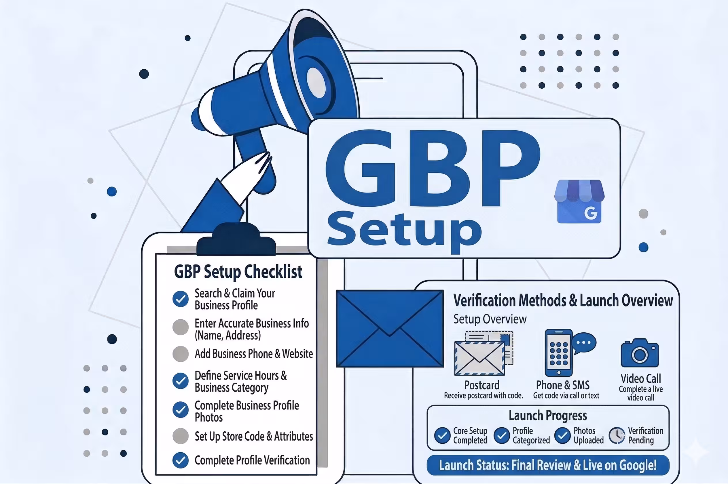 Google-Business-Profile-Setup.avif