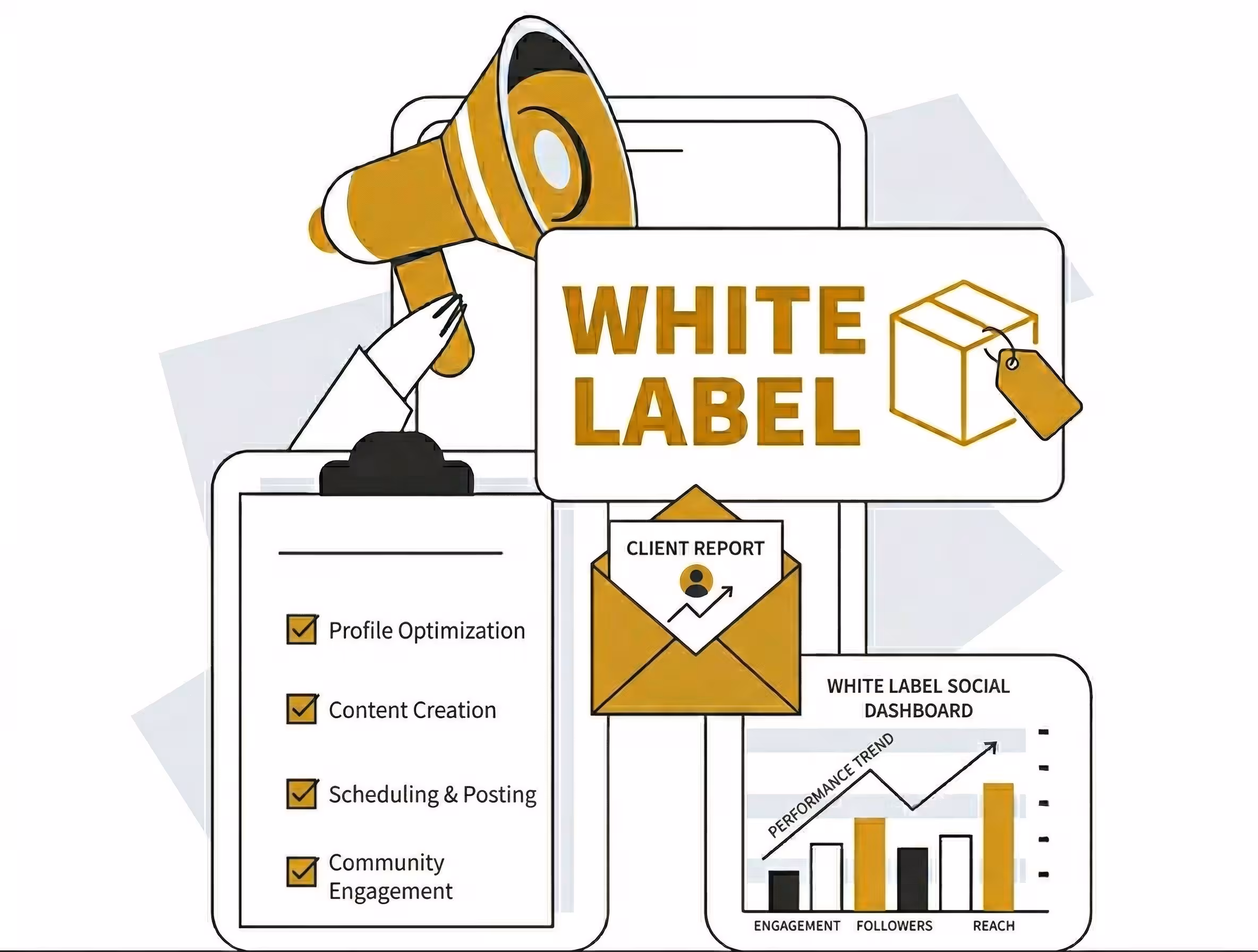 White-Label-Social-Media.avif